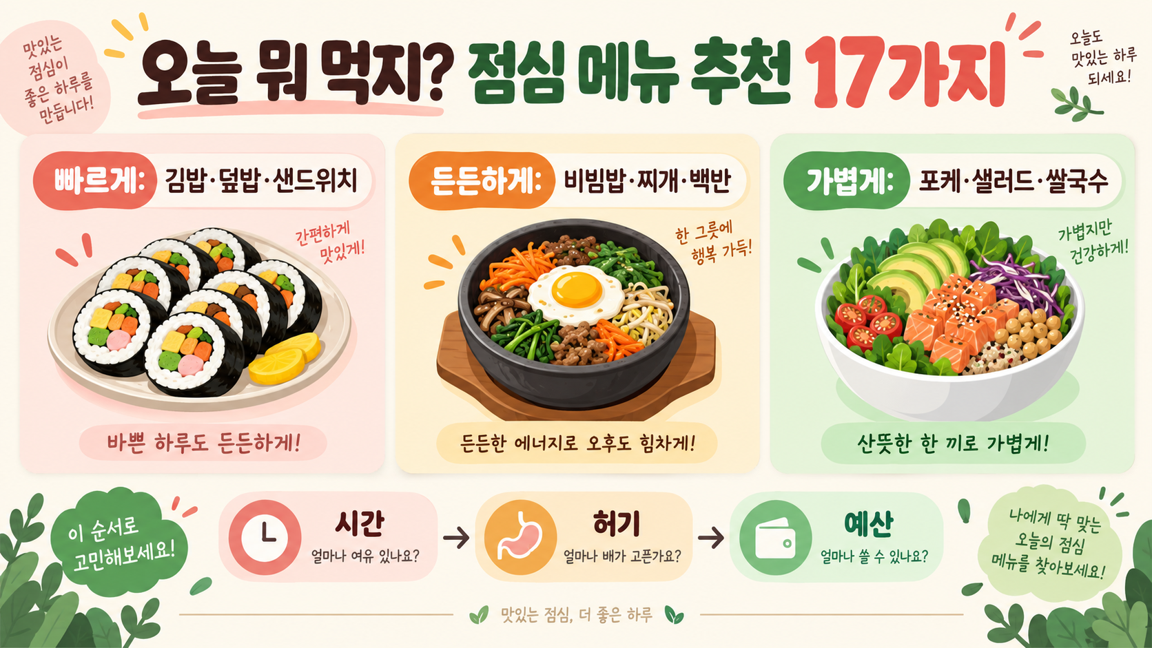 오늘 뭐 먹지? 점심 메뉴 추천 17가지 정보 카드