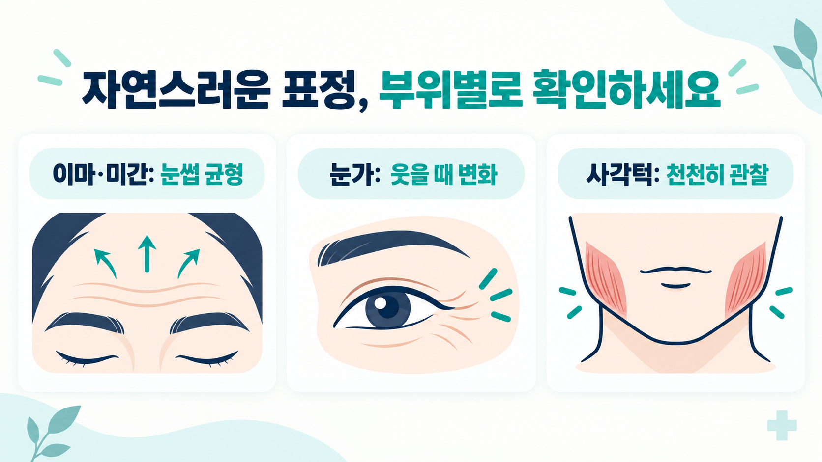 남자 보톡스 전후 비교 전, 꼭 알아야 할 3가지 차이점 관련 정보 카드