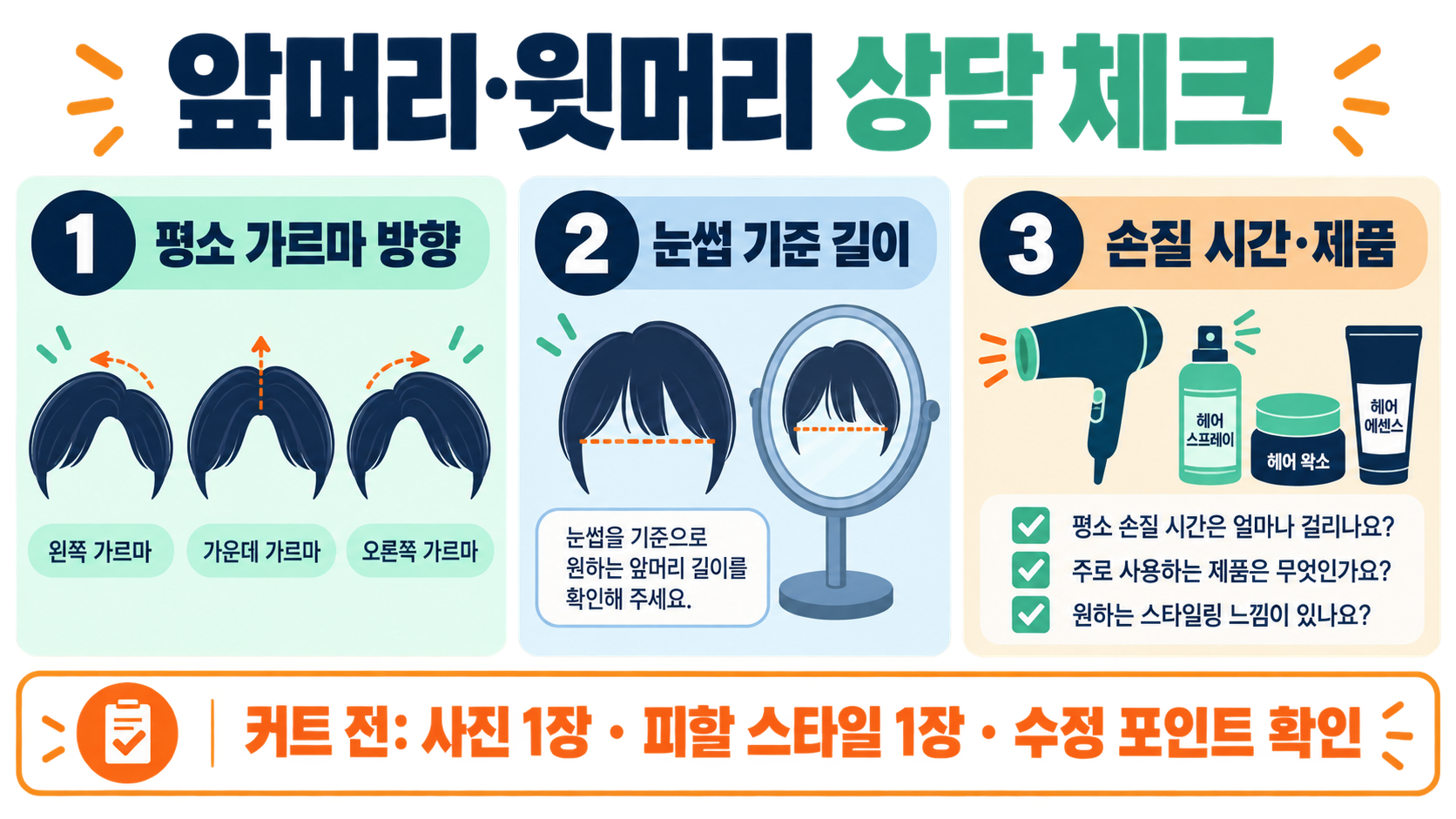 남자 머리 자를 때 망하지 않는 법: 미용실 주문 가이드 확인 정보 카드