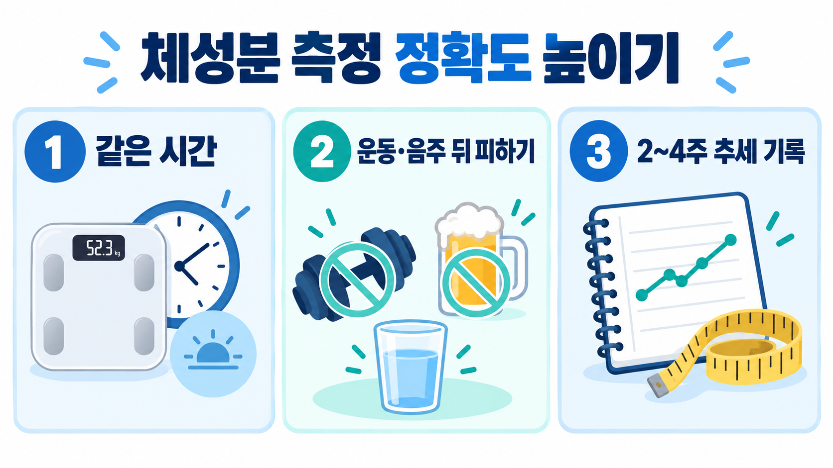 남성 골격근량과 체지방률: 수치 읽는 법과 건강한 관리 기준 관련 정보 카드