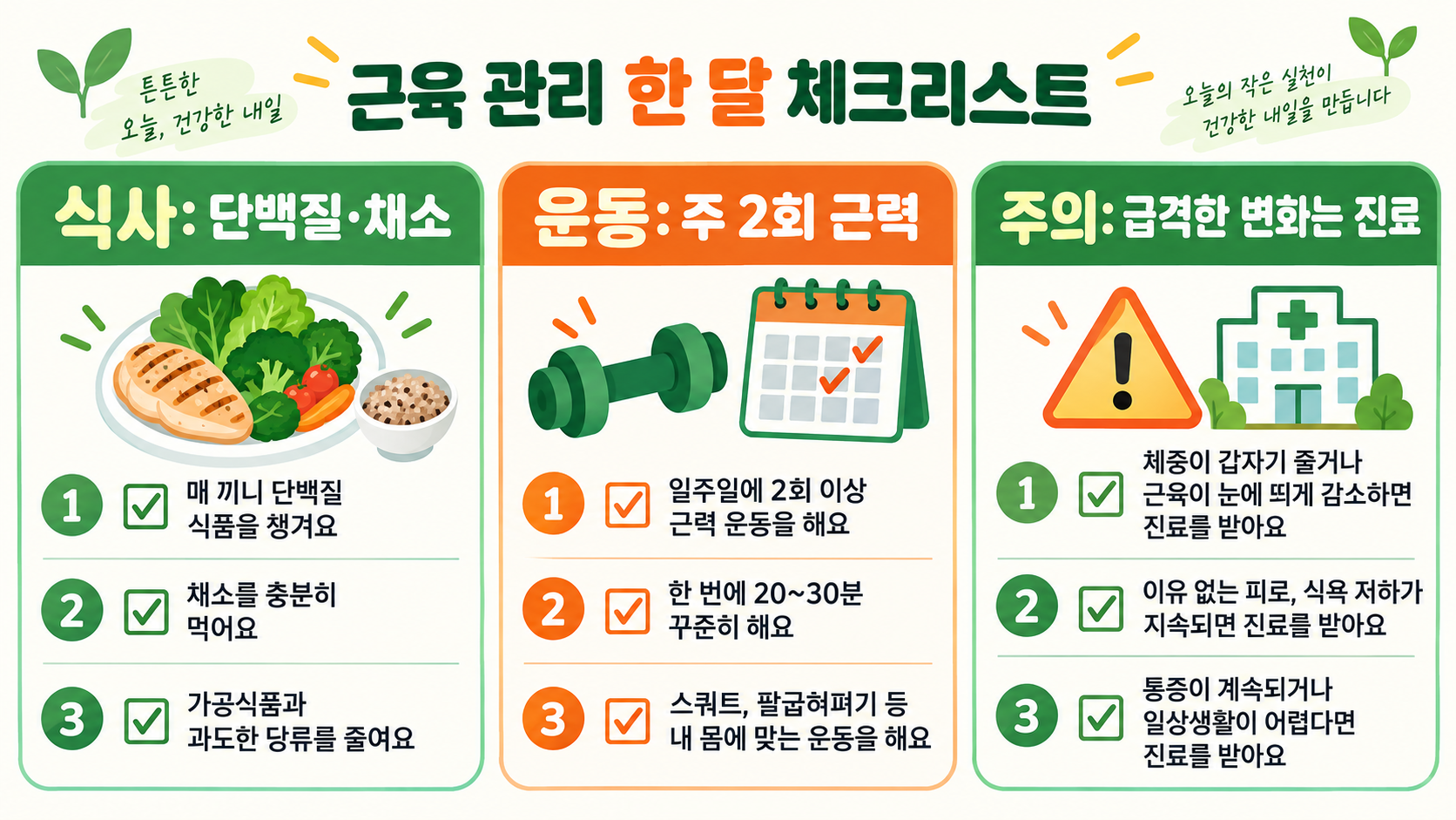 남성 골격근량과 체지방률: 수치 읽는 법과 건강한 관리 기준 확인 정보 카드