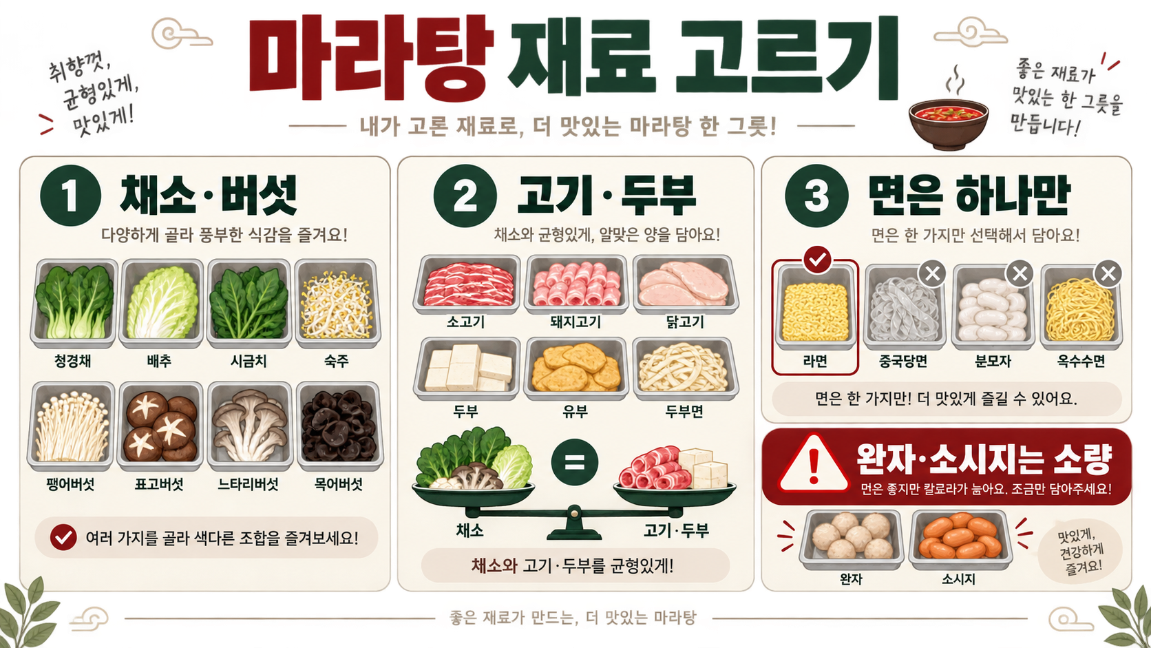 마라탕 재료 조합 설명과 주문 꿀팁 관련 정보 카드