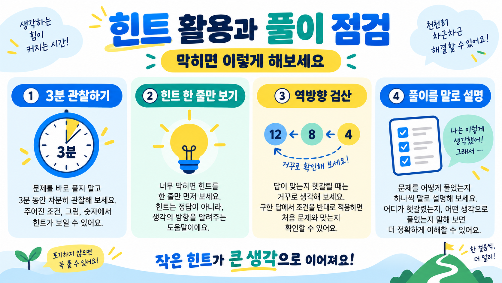 재미있는 수학 문제 10가지: 규칙 찾기와 풀이 전략 확인 정보 카드
