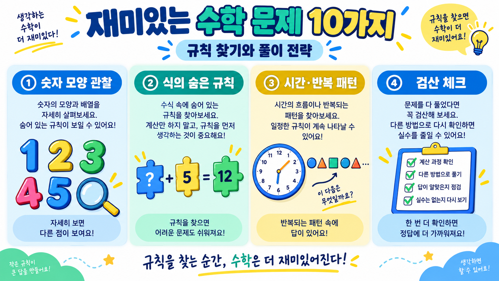 재미있는 수학 문제 10가지: 규칙 찾기와 풀이 전략 정보 카드