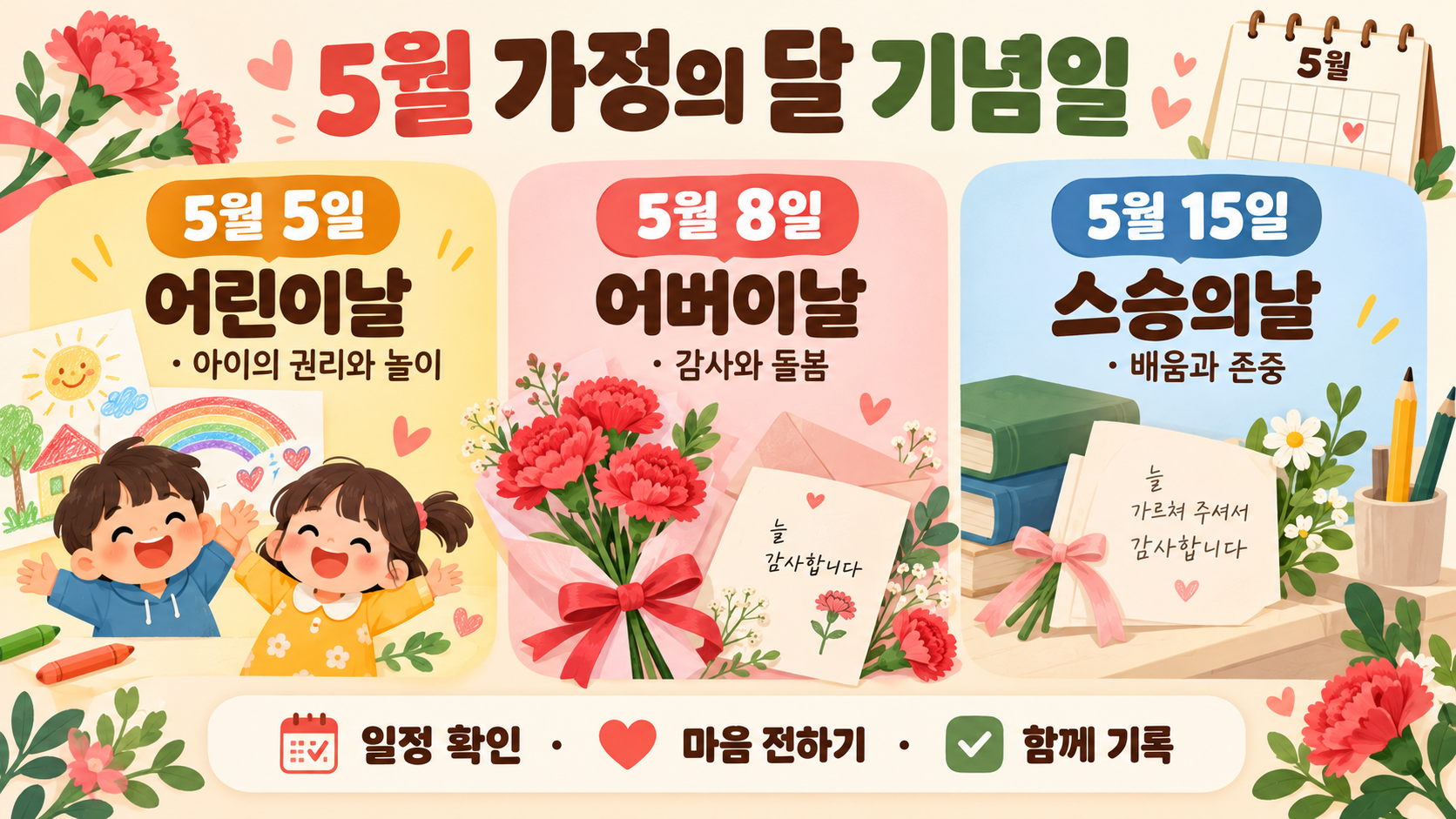 5월 가정의 달 기념일: 어린이날·어버이날·스승의날 의미와 준비 체크리스트 정보 카드