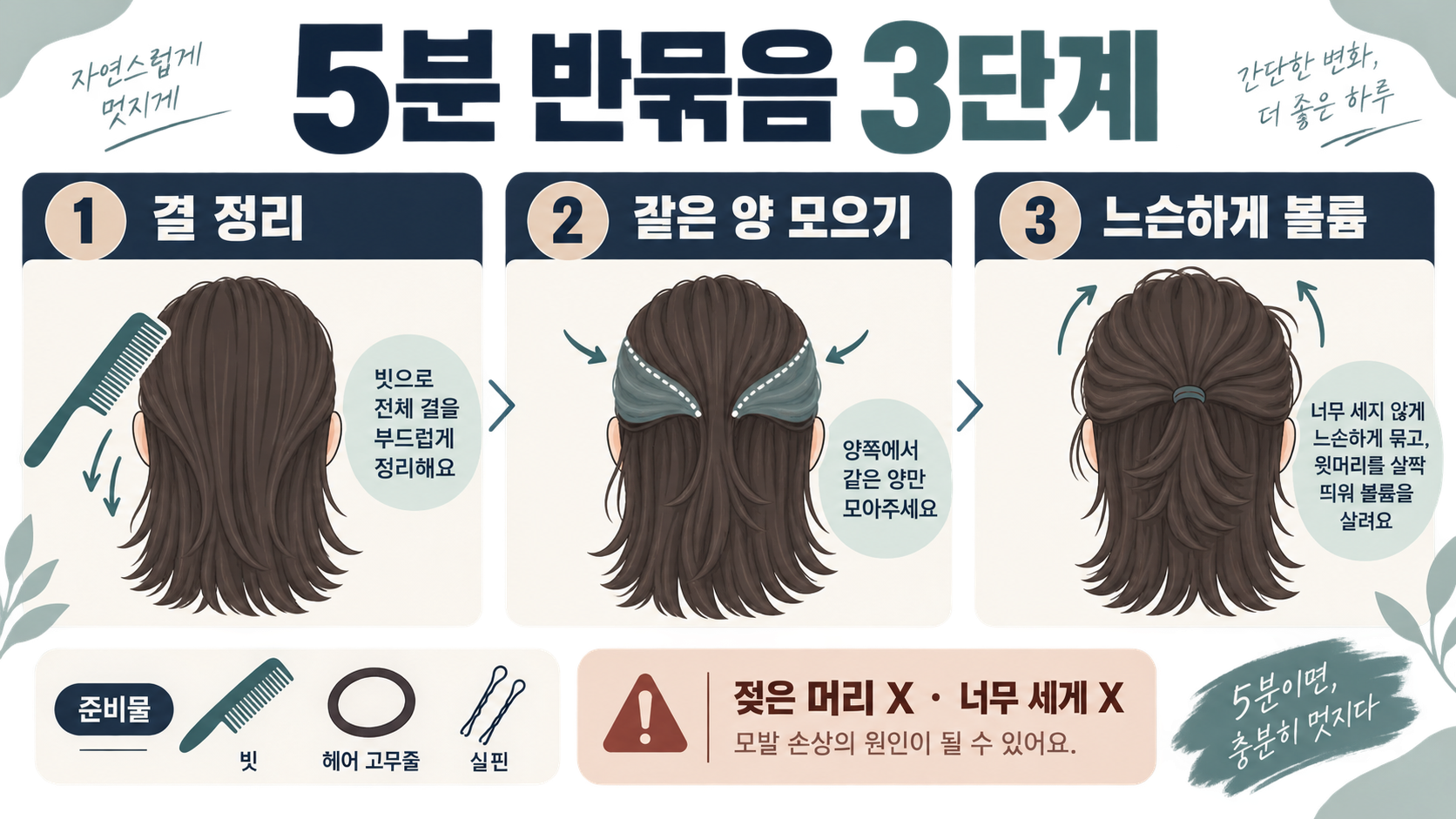 남자 반묶음 머리 스타일 종류와 스타일링 방법 관련 정보 카드