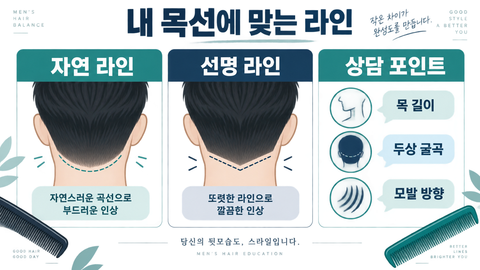 남자 뒷머리 라인 정리 가이드: 깔끔하고 세련된 인상 만드는 법 관련 정보 카드