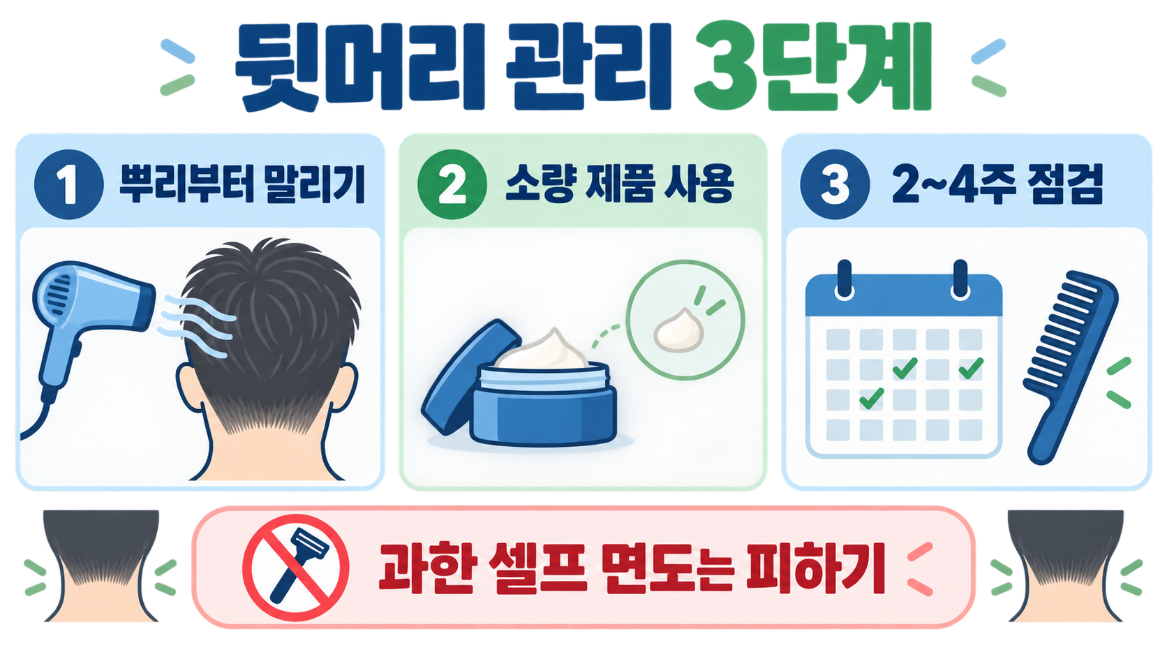 남자 뒷머리 라인 정리 가이드: 깔끔하고 세련된 인상 만드는 법 확인 정보 카드