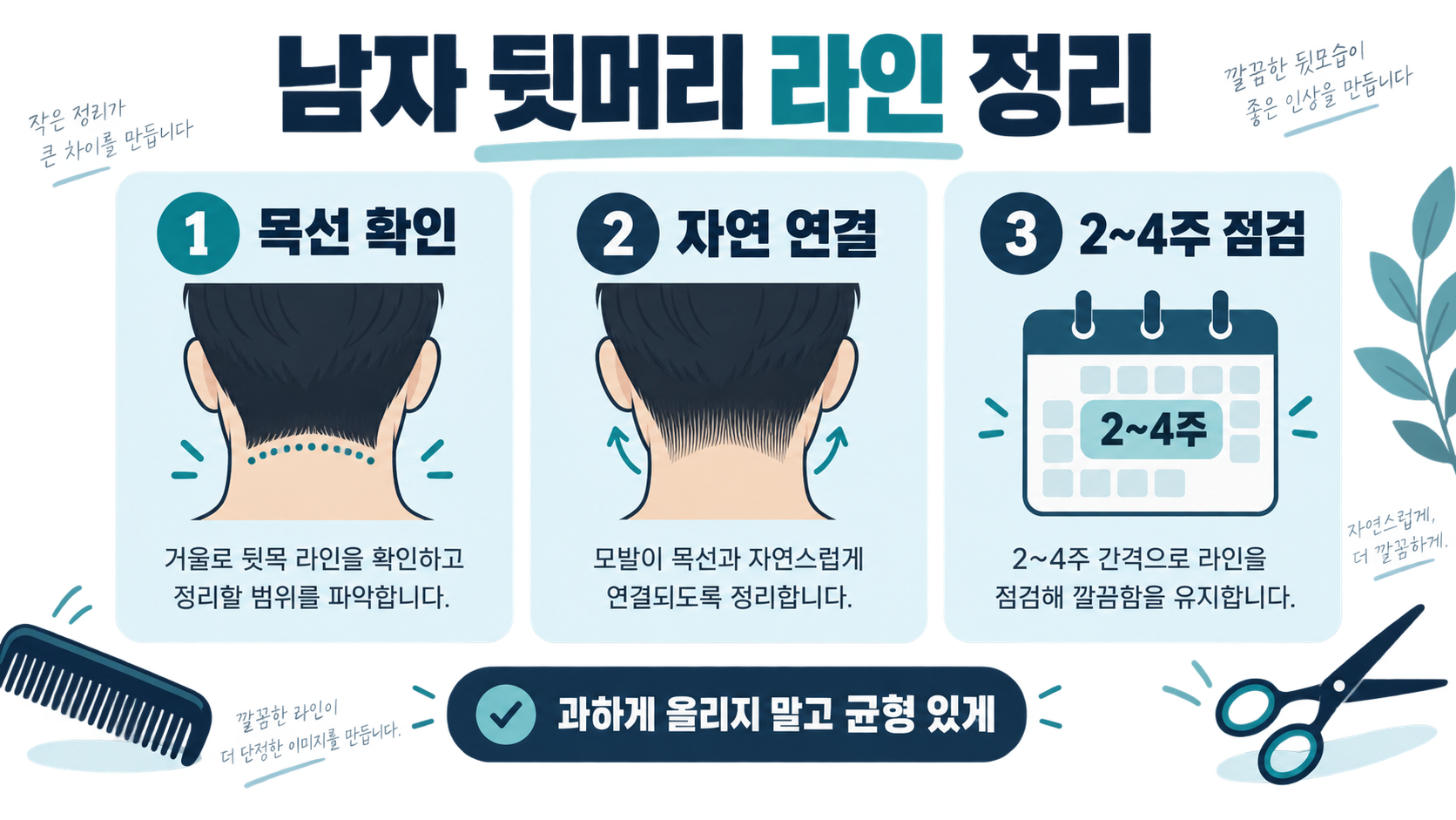 남자 뒷머리 라인 정리 가이드: 깔끔하고 세련된 인상 만드는 법 정보 카드