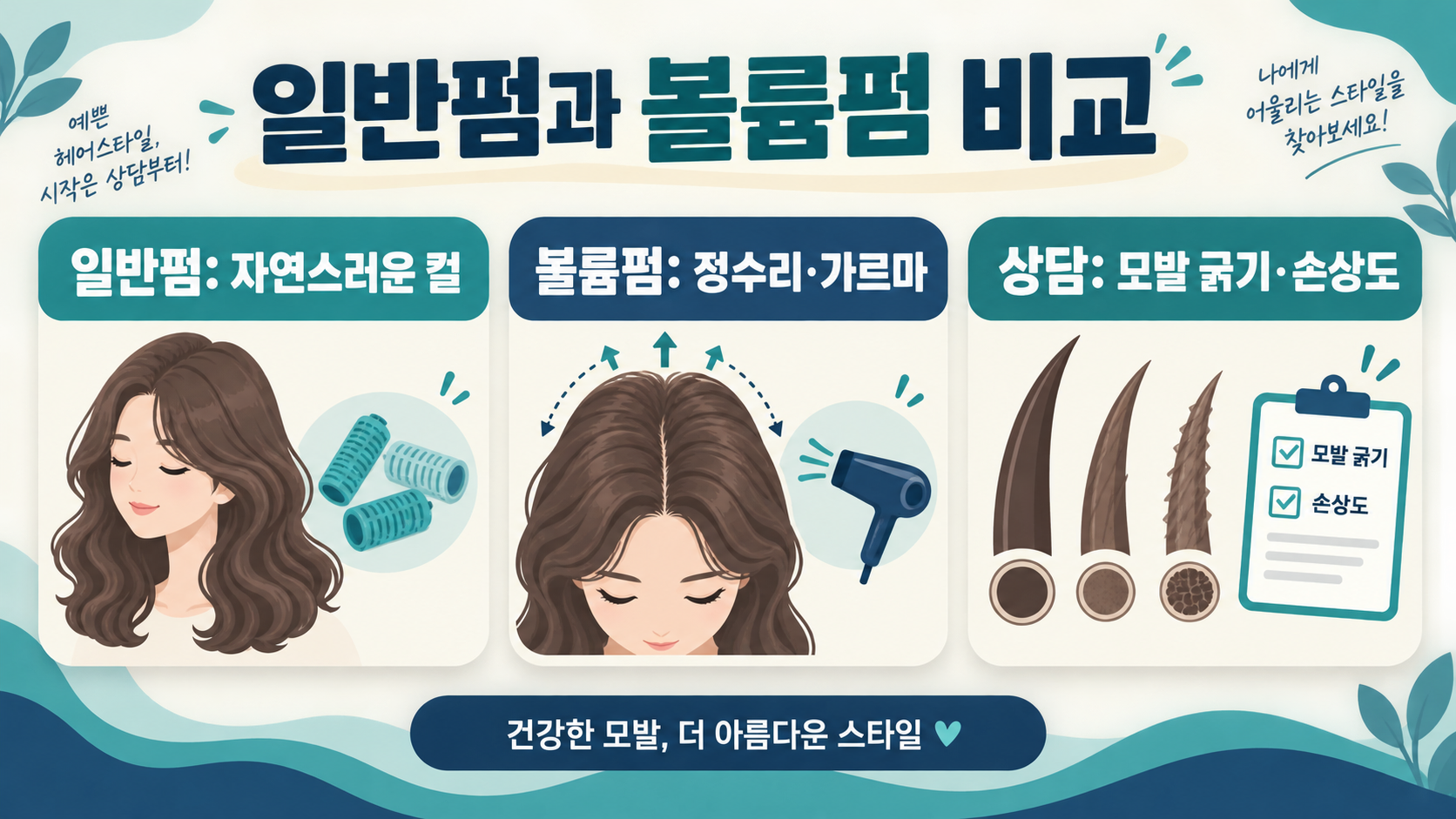 남자 펌 종류: 일반펌과 볼륨펌, 스타일 선택 가이드 관련 정보 카드