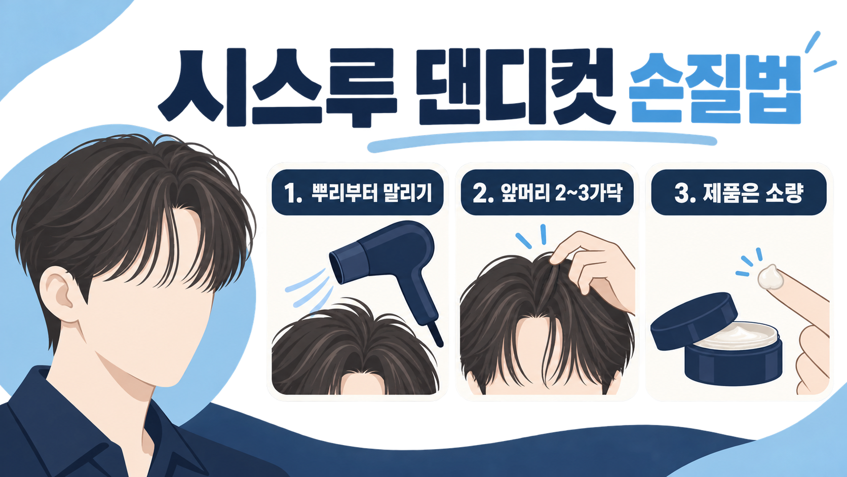 남자 시스루 댄디컷 손질법과 가격: 드라이부터 유지 관리까지 정보 카드