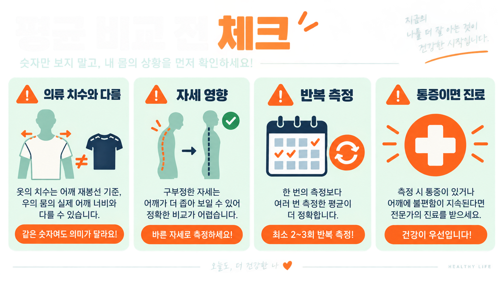 남성 어깨 너비, 정확한 측정법과 체형 비교 가이드 확인 정보 카드
