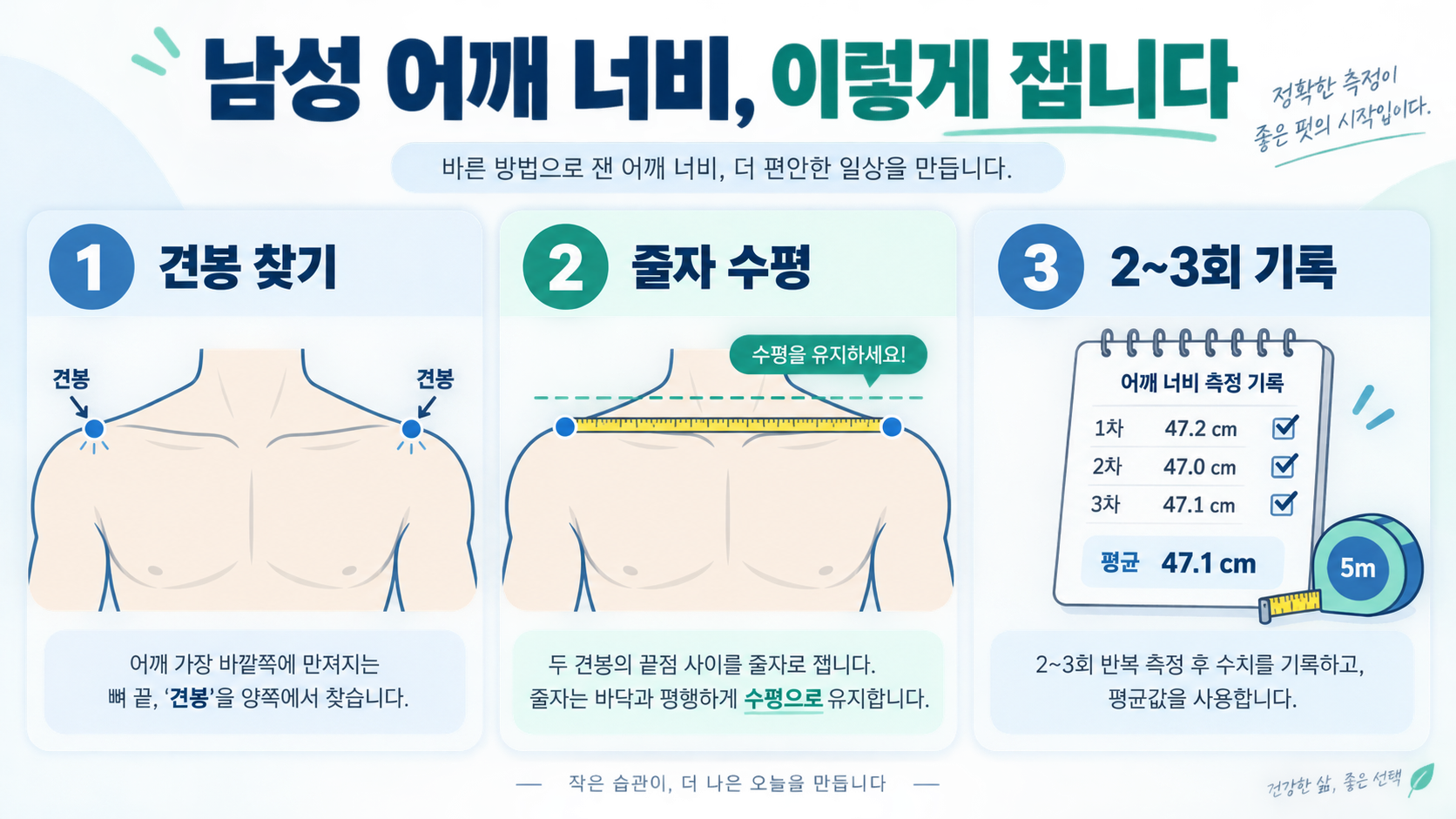 남성 어깨 너비, 정확한 측정법과 체형 비교 가이드 정보 카드