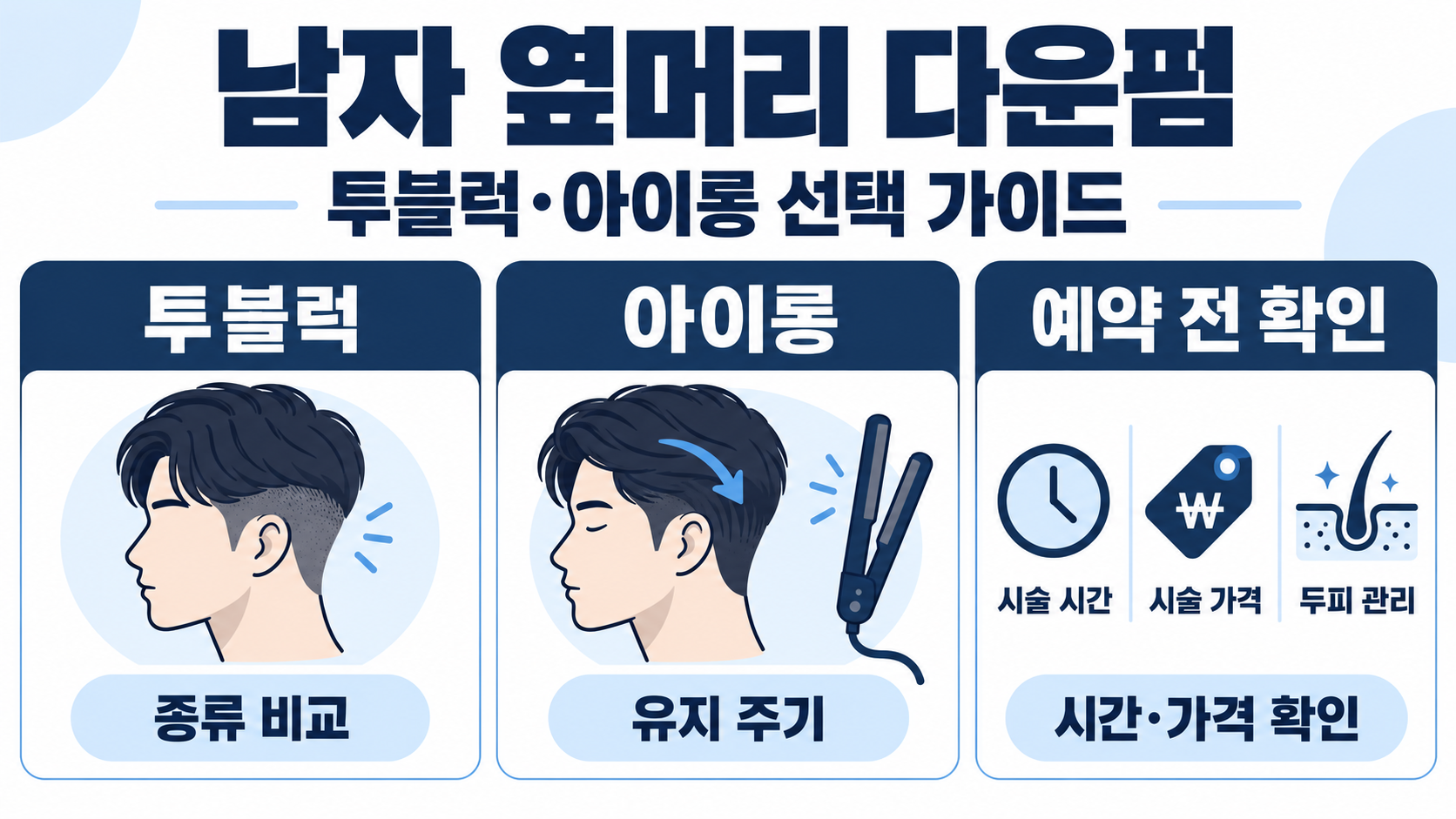 남자 옆머리 다운펌 종류: 투블럭·아이롱 주기, 시간, 가격 정리 정보 카드