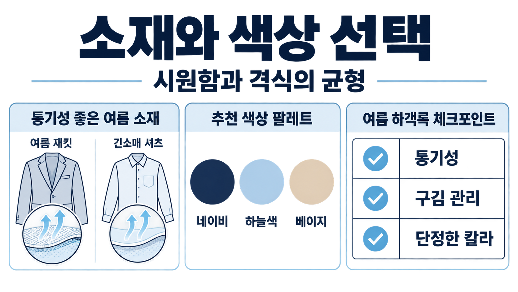 남자 여름 하객룩 추천: 격식과 날씨를 함께 고려하는 코디 가이드 관련 정보 카드