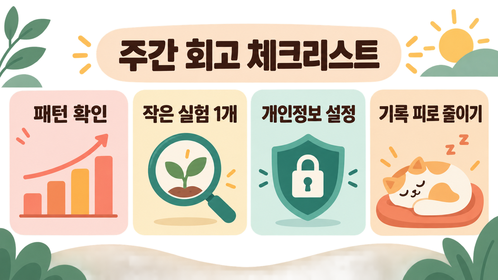 미트릭스 사용법: 삶을 한눈에 보는 개인 기록·회고 관리 가이드 확인 정보 카드
