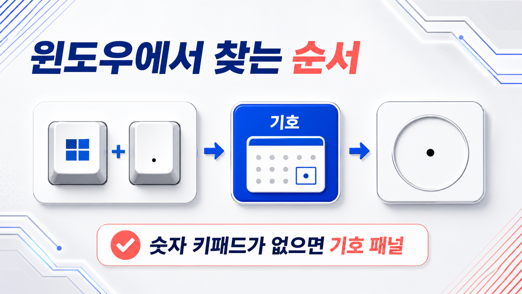 윈도우 기호 패널에서 가운뎃점을 찾는 순서를 보여 주는 정보 카드