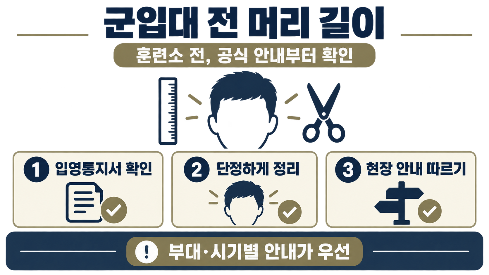 군입대 전 머리 길이 가이드: 훈련소·각 군 규정 확인 방법 정보 카드
