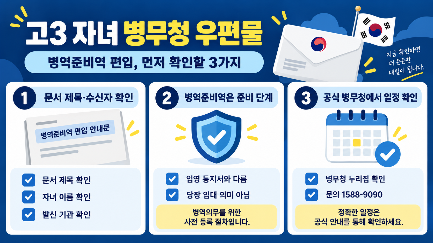 고3 자녀에게 온 병무청 우편물: 병역준비역 편입 안내 이해하기 정보 카드