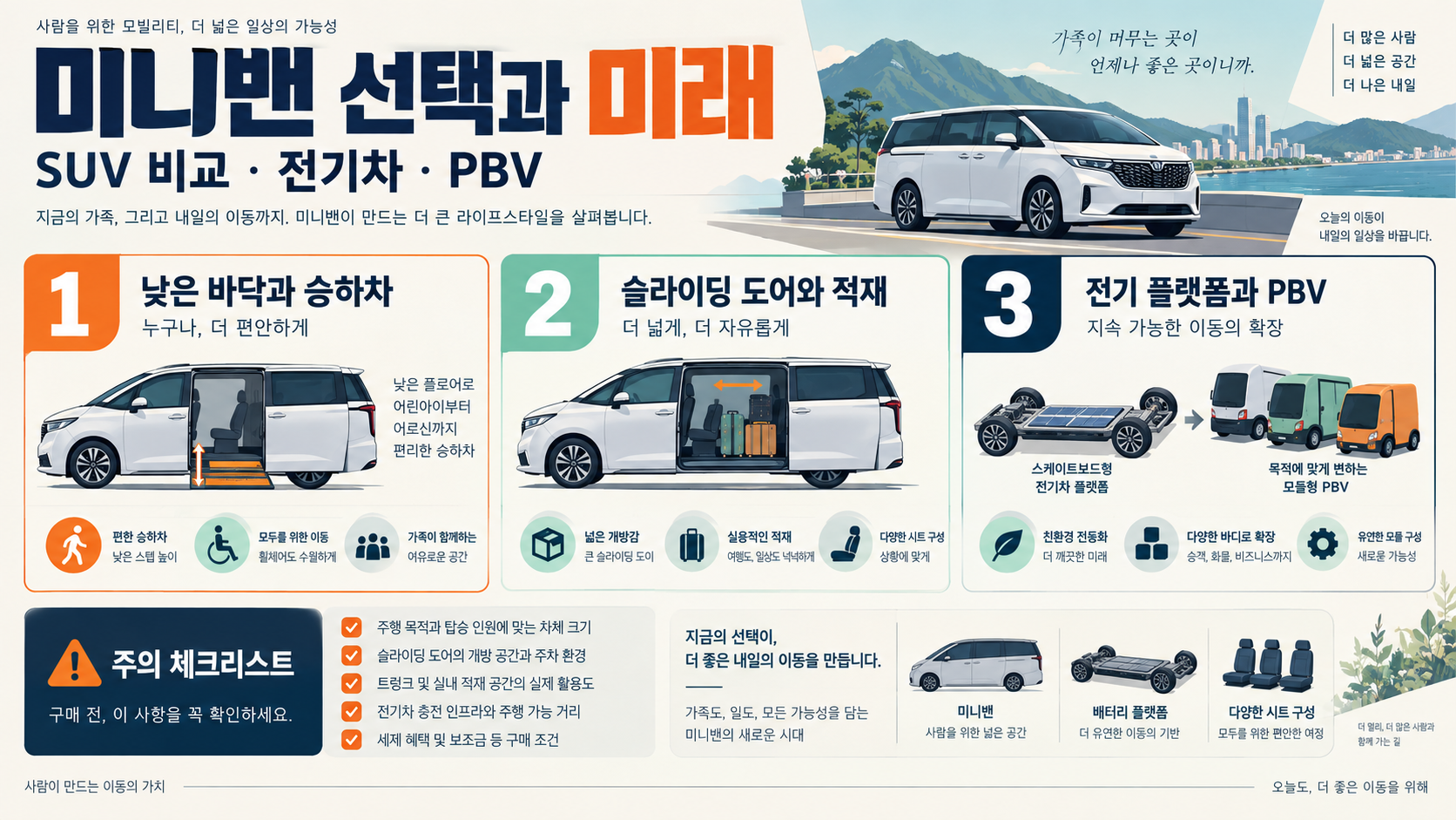 미니밴의 역사와 미래 모빌리티: 가족차가 진화한 과정 확인 정보 카드