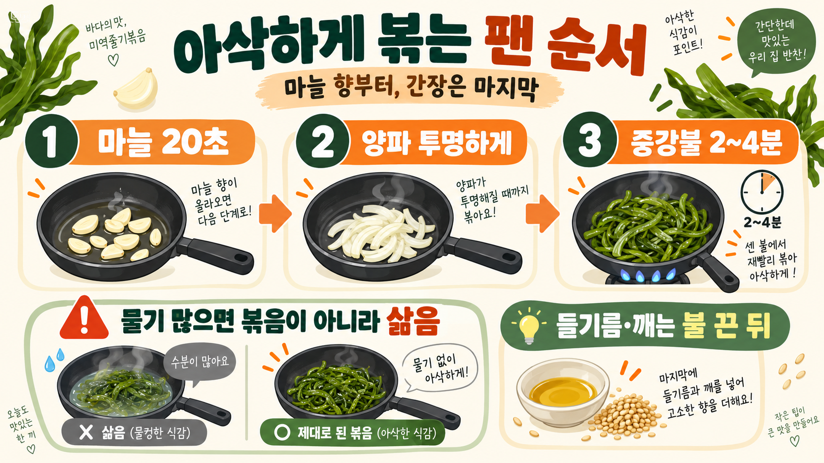 비린내 없이 맛깔나는 미역줄기볶음 레시피: 손질부터 보관까지 확인 정보 카드