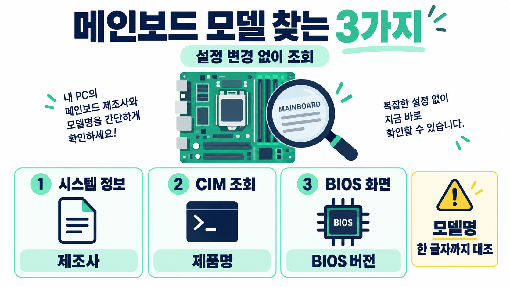 내 컴퓨터 메인보드 확인법: 제조사·모델·칩셋을 정확히 찾는 순서 관련 정보 카드