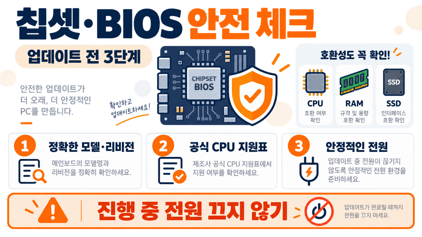 내 컴퓨터 메인보드 확인법: 제조사·모델·칩셋을 정확히 찾는 순서 확인 정보 카드