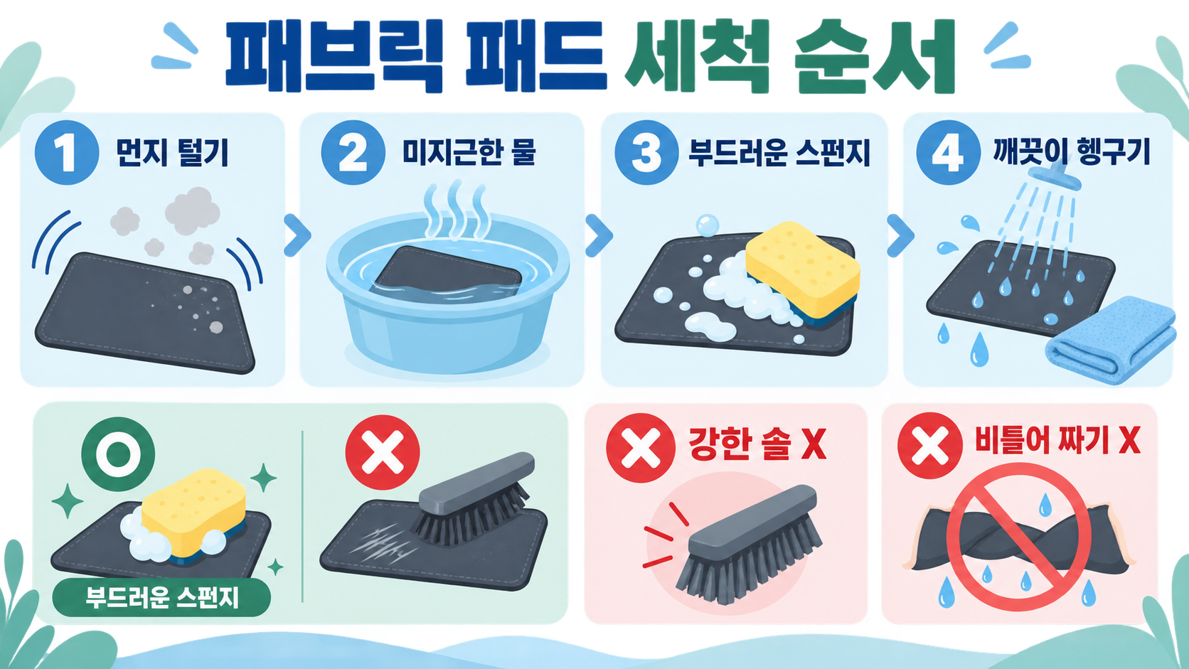 더러운 마우스패드 세척 청소 방법: 재질별 안전 관리 가이드 관련 정보 카드