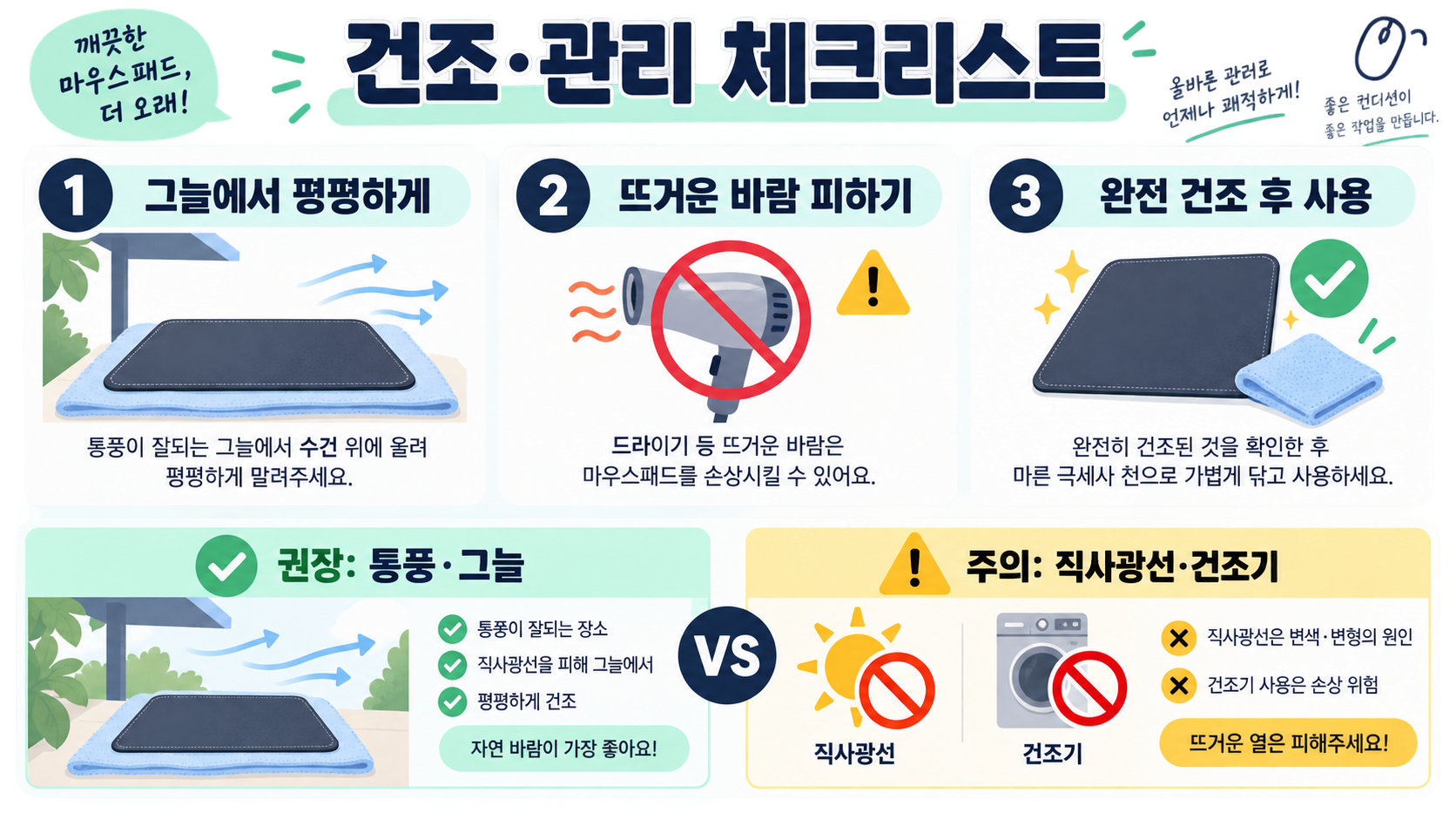 더러운 마우스패드 세척 청소 방법: 재질별 안전 관리 가이드 확인 정보 카드