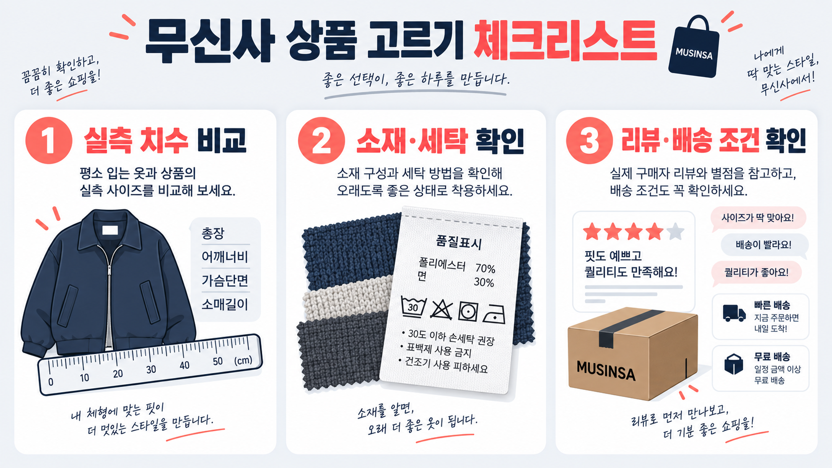 무신사는 무엇을 하는 회사일까? 서비스 구조와 이용 방법 관련 정보 카드