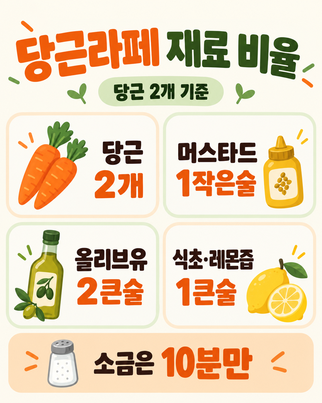 머스타드로 만드는 당근라페: 아삭한 식감 살리는 기본 레시피 관련 정보 카드