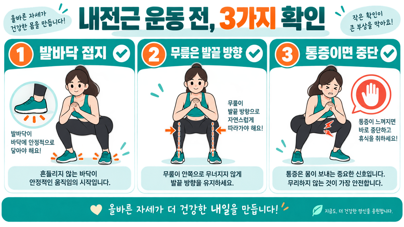 내전근 이해와 안전한 관리: 위치·역할·운동 전 체크포인트 확인 정보 카드