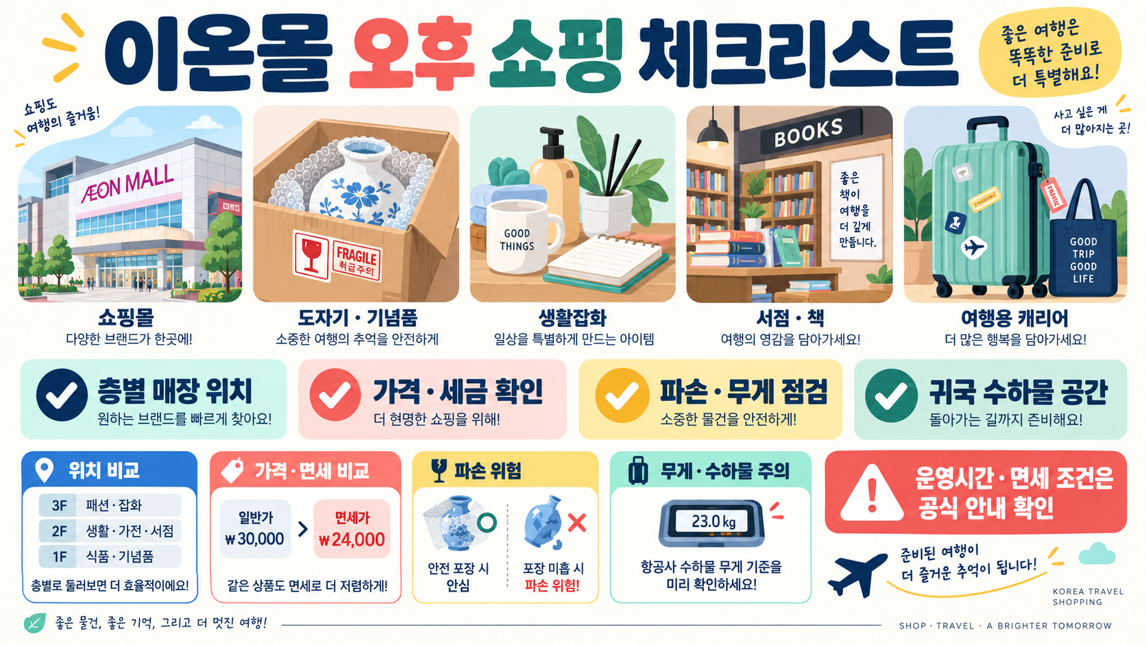 나고야 노리타케의 숲·이온몰 하루 일정: 동선·쇼핑·휴식 가이드 확인 정보 카드