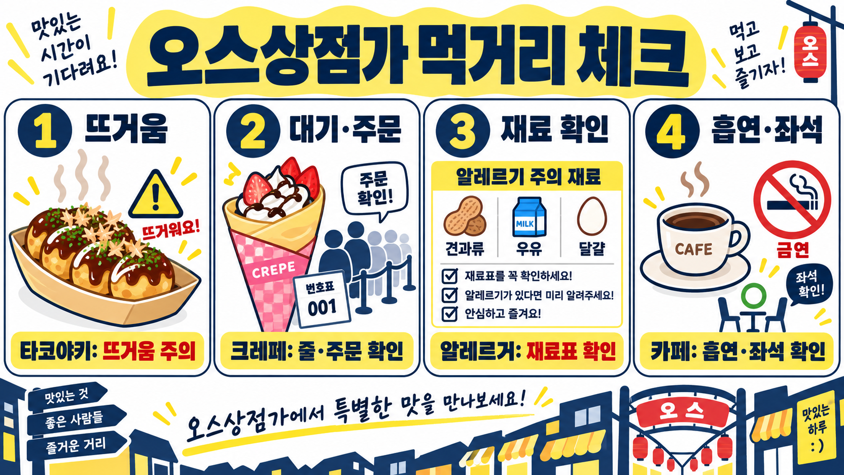 나고야 오스상점가 하루 코스: 오스칸논·수요일의 앨리스·먹거리 추천 확인 정보 카드