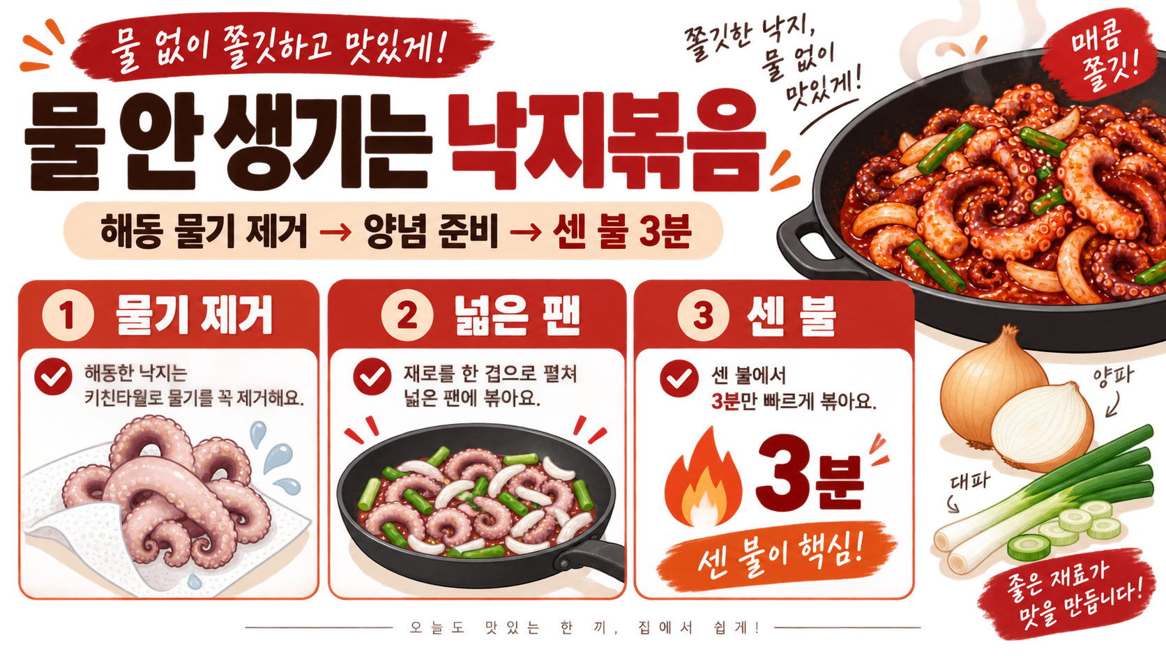 물 생기지 않는 냉동 낙지볶음 만들기: 매콤달콤 양념과 센 불 볶음 핵심 정보 카드