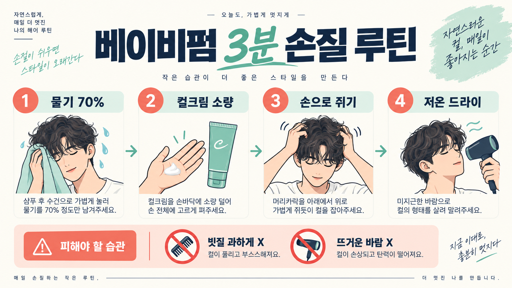 남자 베이비펌 파마: 컬 선택부터 손질·관리까지 가이드 확인 정보 카드