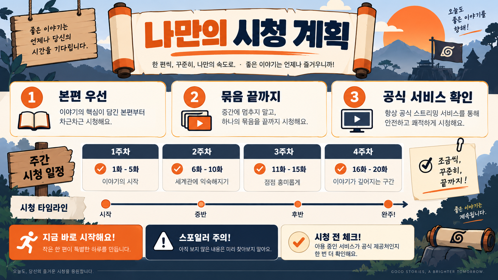 나루토 회차 정리: 주요 에피소드와 번외편 구분 가이드 확인 정보 카드