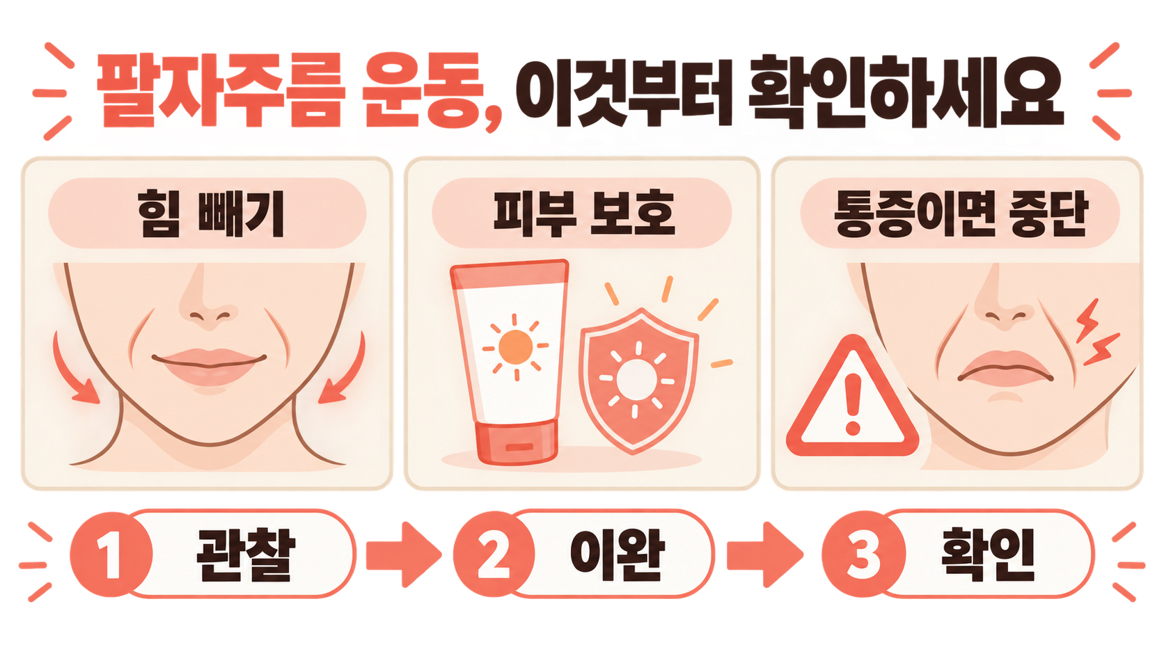 팔자주름 정보 카드