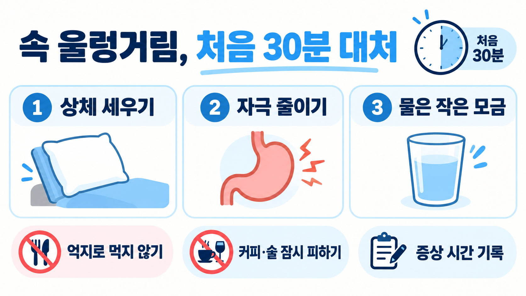 토할 것 같을 때 속 울렁거림: 원인부터 즉시 대처법까지 관련 정보 카드