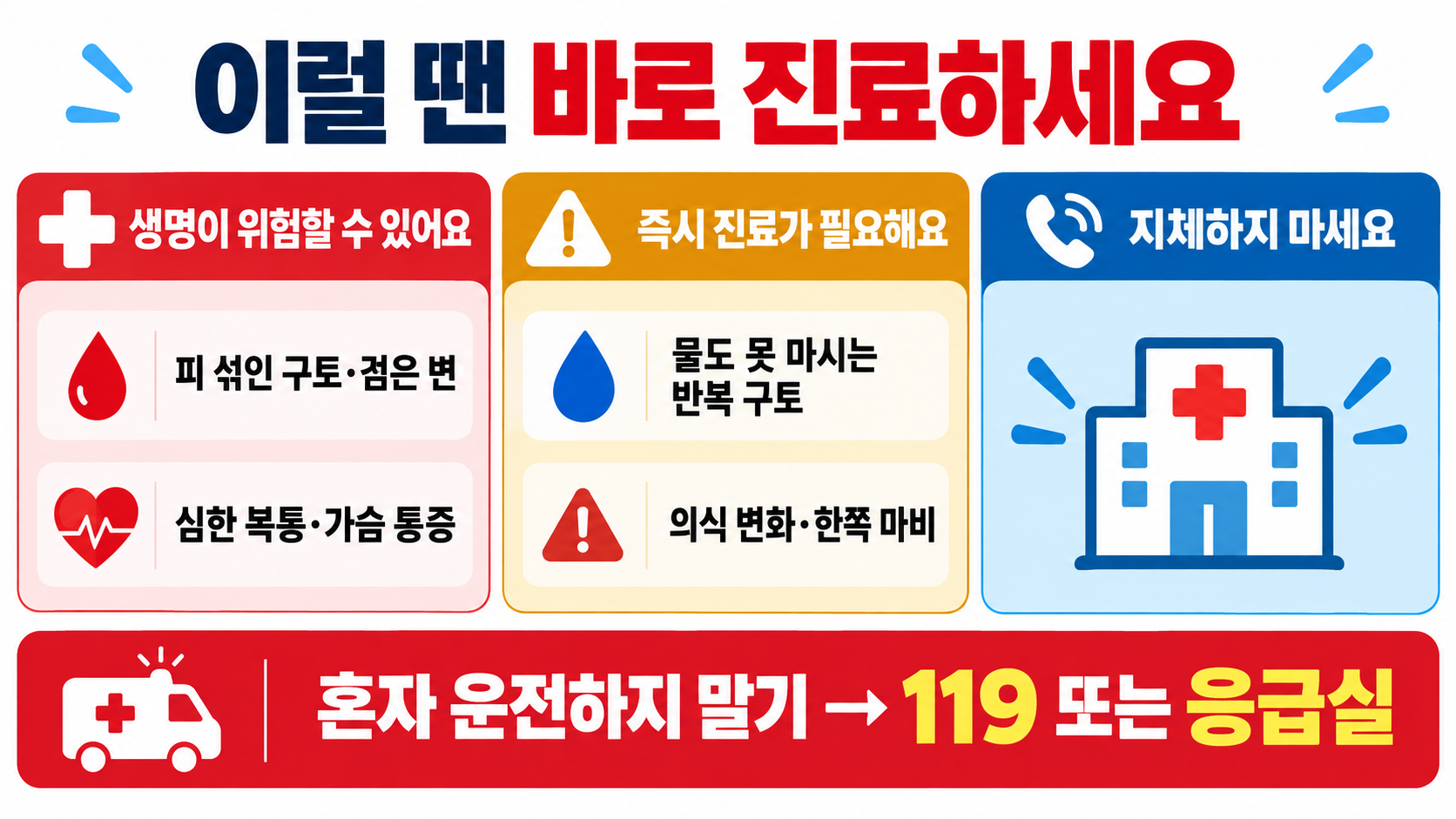 토할 것 같을 때 속 울렁거림: 원인부터 즉시 대처법까지 확인 정보 카드