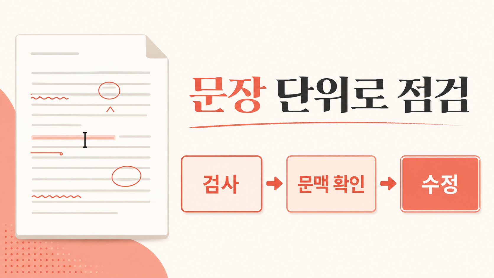 문장을 붙여 넣고 표시된 부분을 확인하는 맞춤법 점검 정보 카드