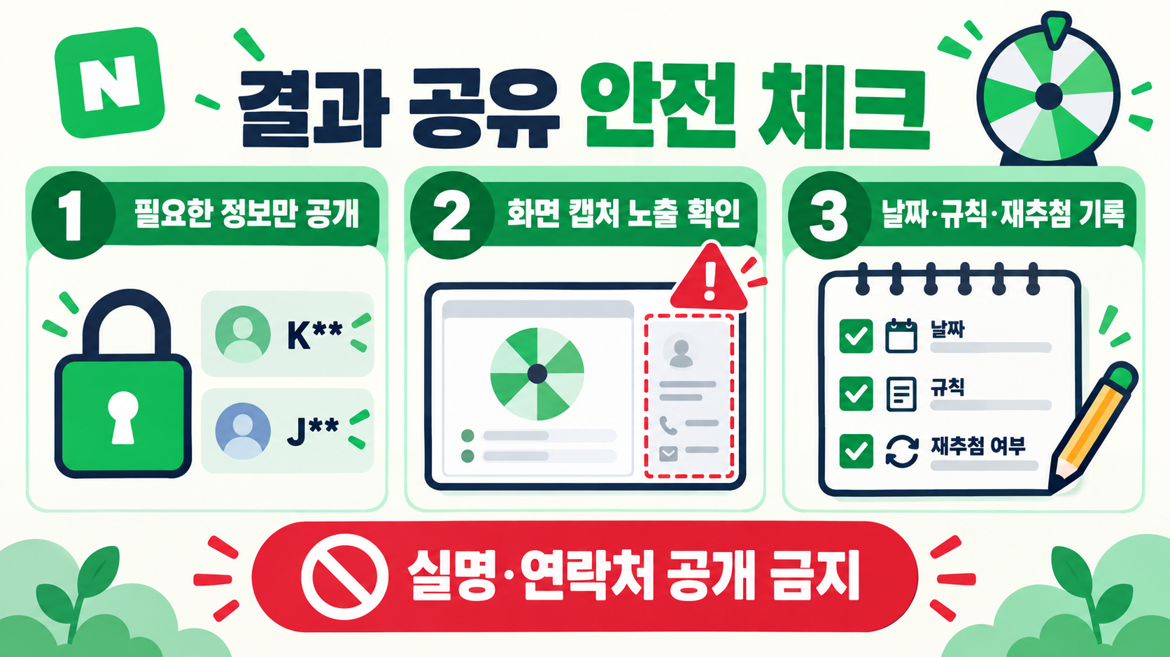 네이버 원판 돌리기: 공정한 추첨을 위한 설정과 활용 가이드 확인 정보 카드