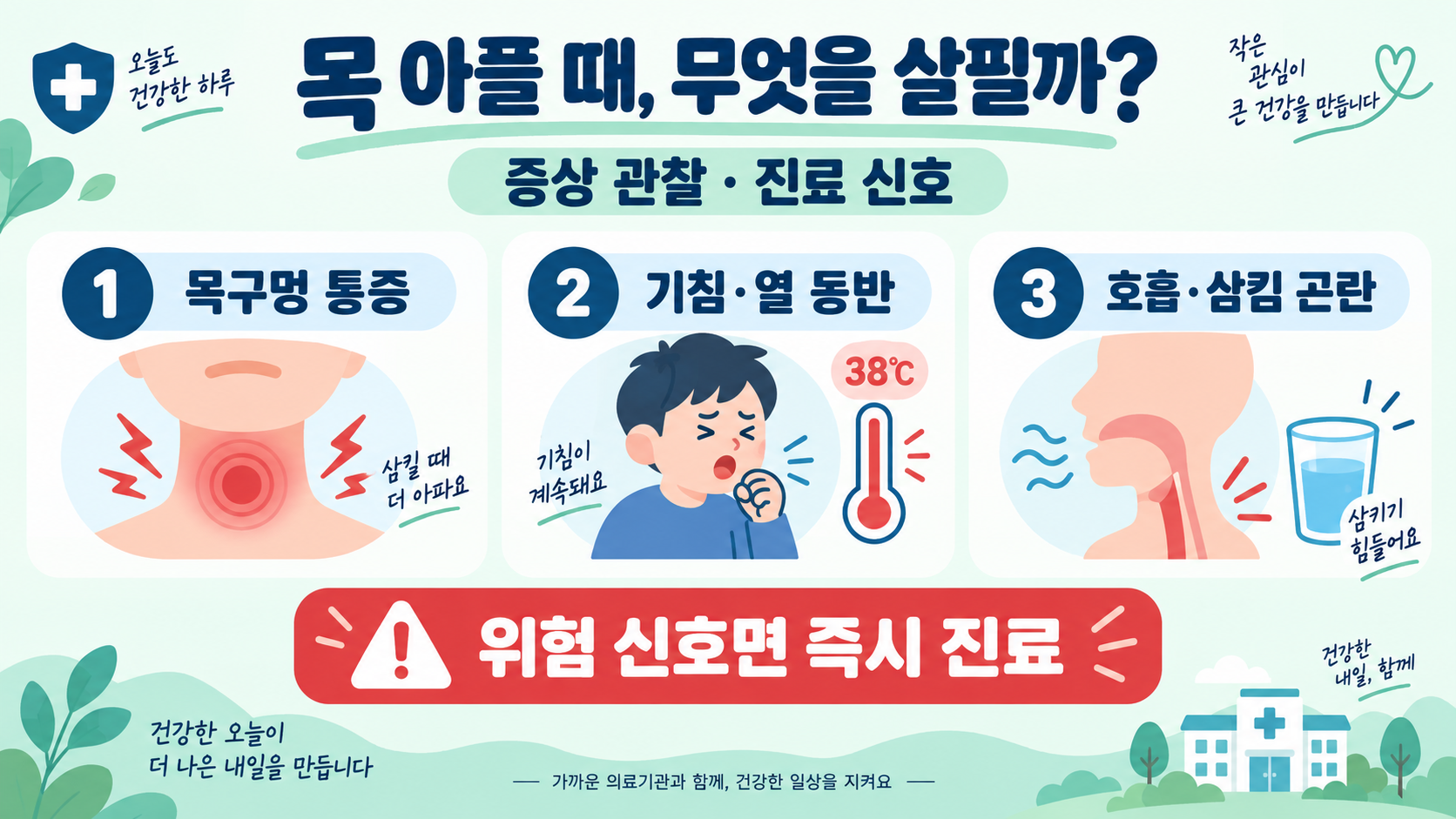 목 아플 때 혼동하기 쉬운 목 질환: 증상 관찰과 진료 신호 정보 카드