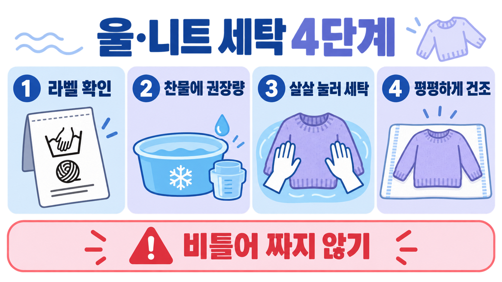 중성세제 뜻과 종류: 퐁퐁·울샴푸 사용법 간단 정리 관련 정보 카드