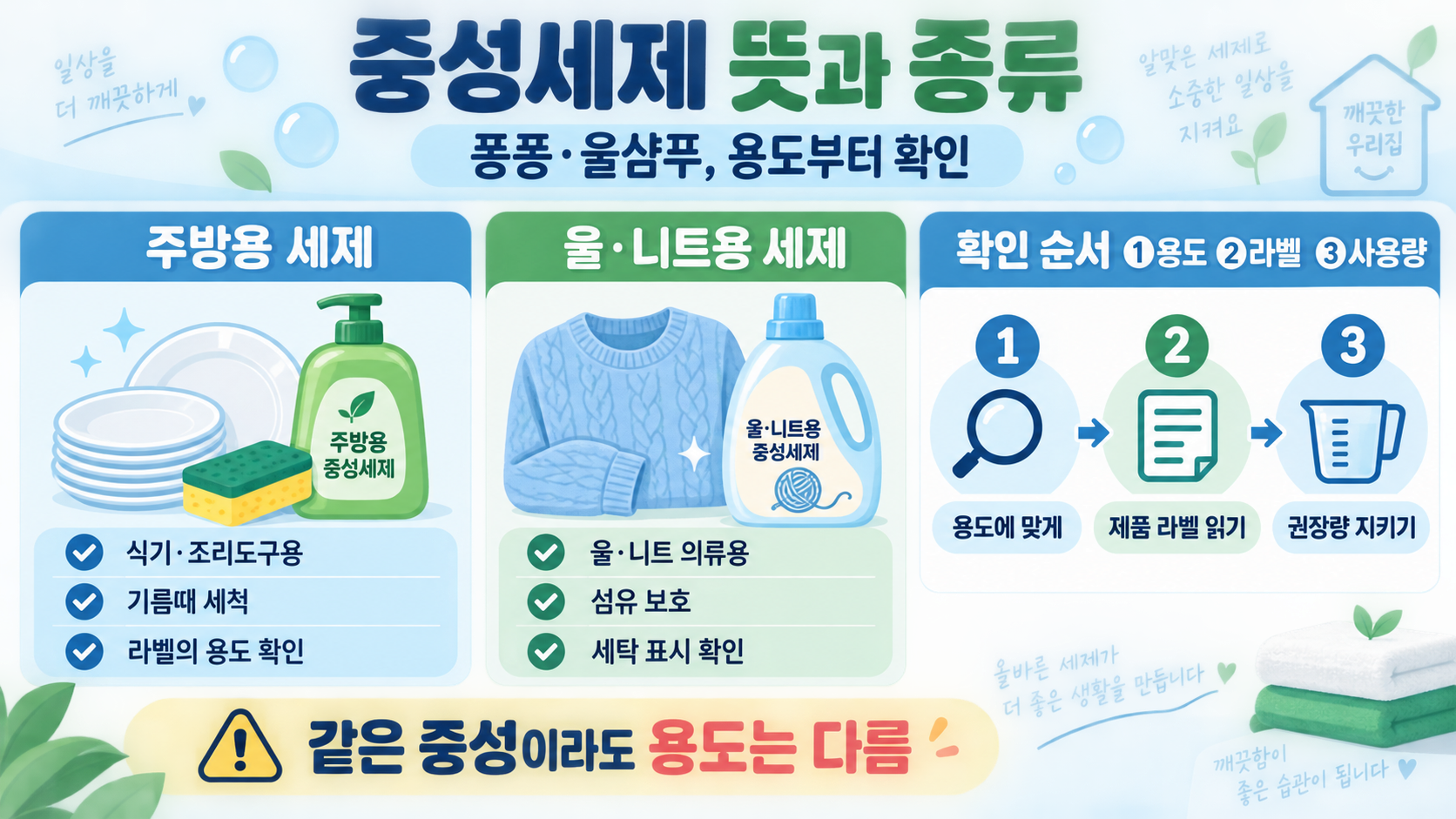 중성세제 뜻과 종류: 퐁퐁·울샴푸 사용법 간단 정리 정보 카드