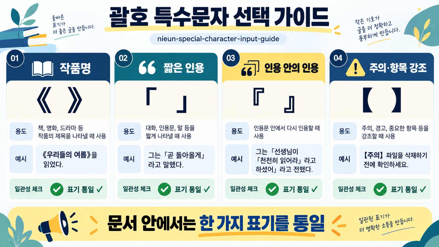 ㄴ 특수문자 입력 방법: 《》 「」 『』 【】 빠르게 쓰는 법 확인 정보 카드