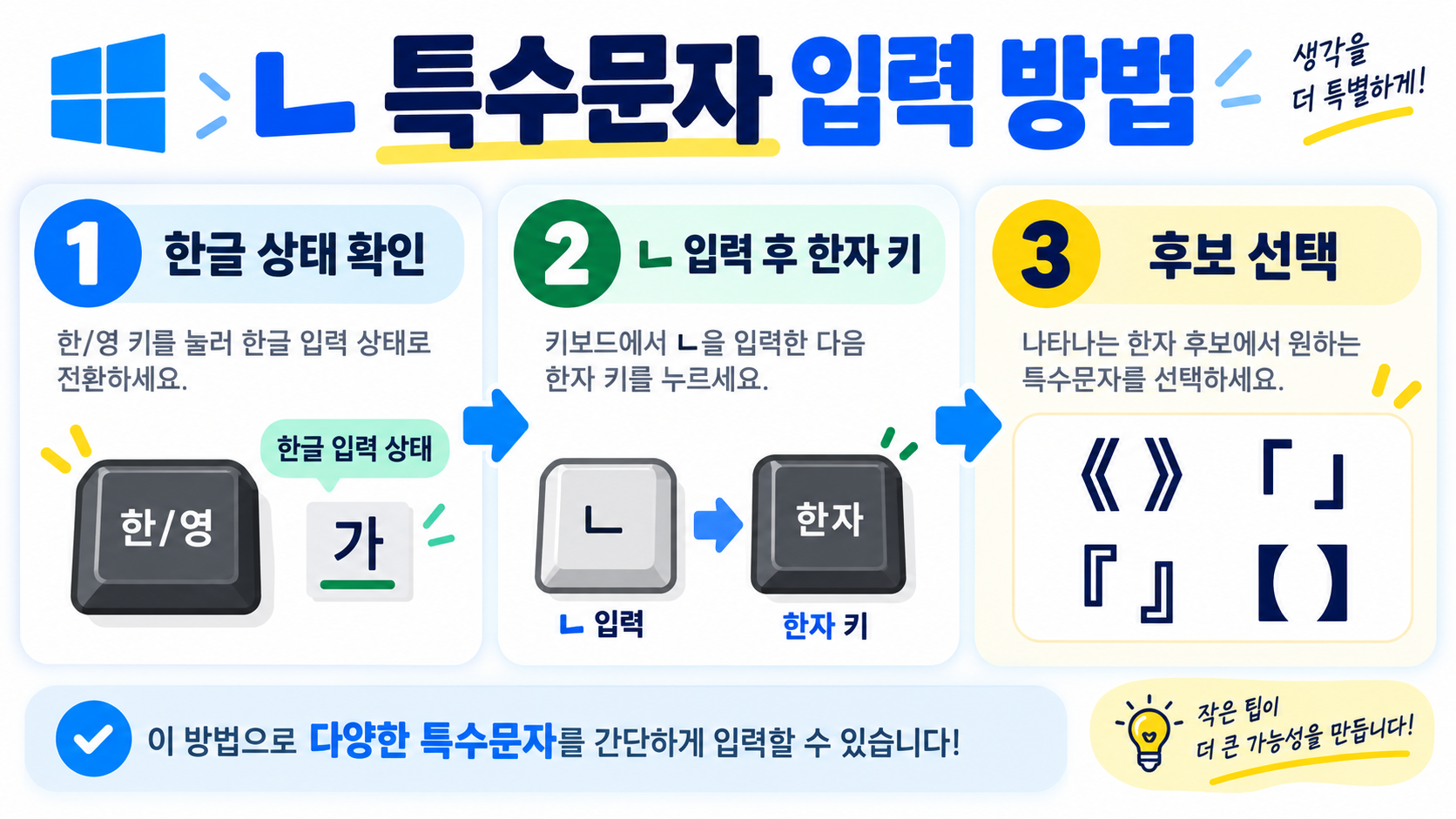 ㄴ 특수문자 입력 방법: 《》 「」 『』 【】 빠르게 쓰는 법 정보 카드