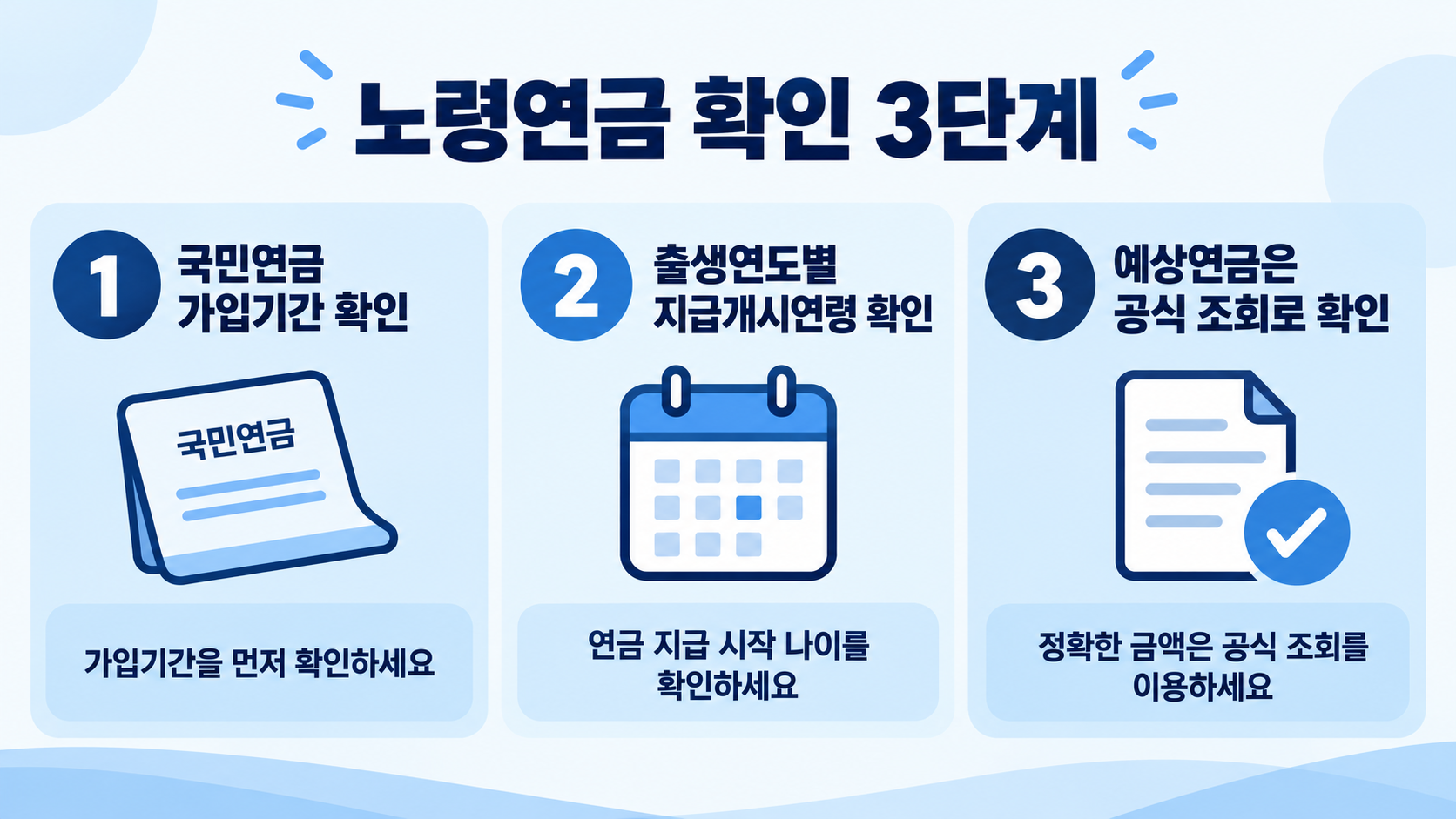 노령연금과 관련 정보 카드