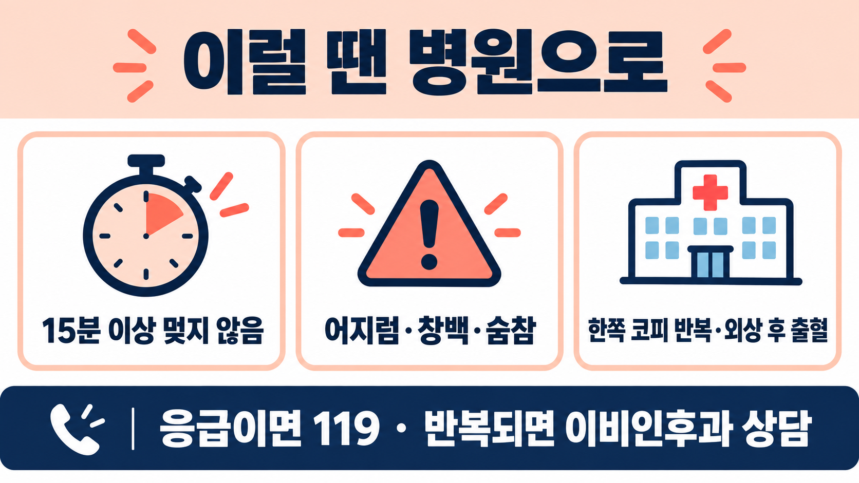 코피 자주 나는 이유, 병원에 가야 하는 경우는? 확인 정보 카드