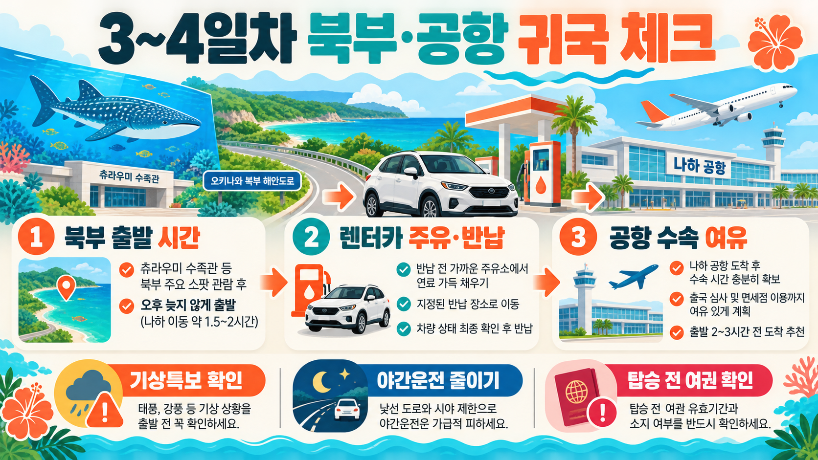 일본 오키나와 여행 3박 4일 일정 여행코스 확인 정보 카드